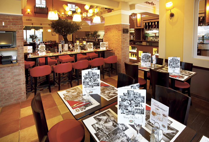 Ristorante Del Arte