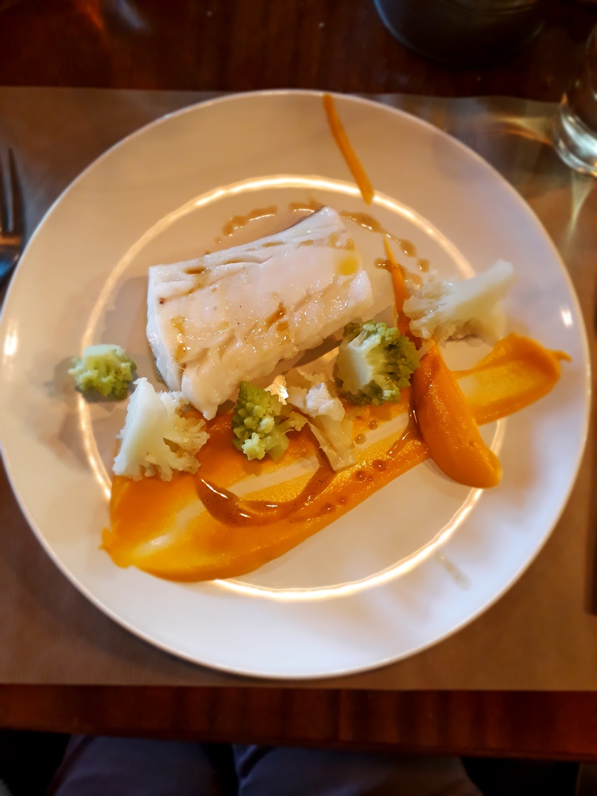 HoBistro — photo 10