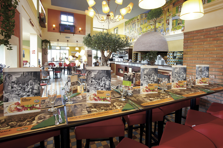Ristorante Del Arte
