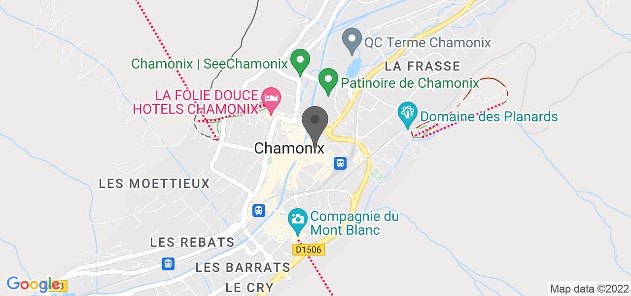 Access map — MUMMA